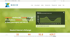 Desktop Screenshot of nix.cz